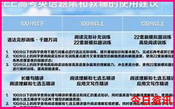 今天中国最热的城市是哪一个