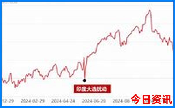 武汉附近2日游有哪些地方好玩