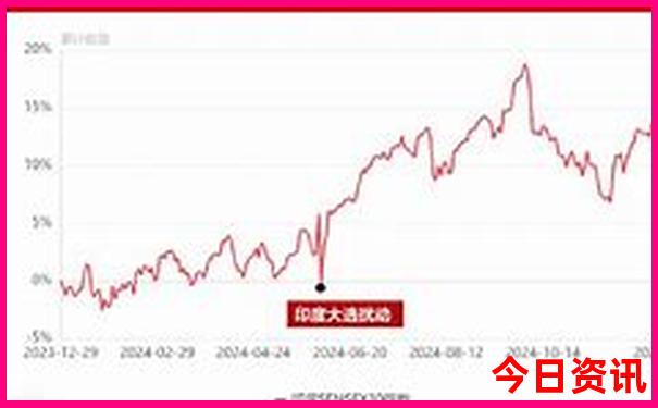 日本川越旅游景点