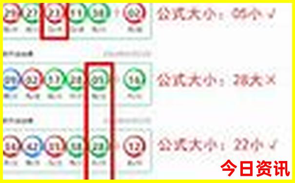 昆明十大旅游必去景点
