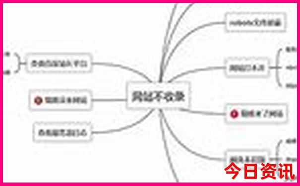 7月份腾冲有什么地方可以玩